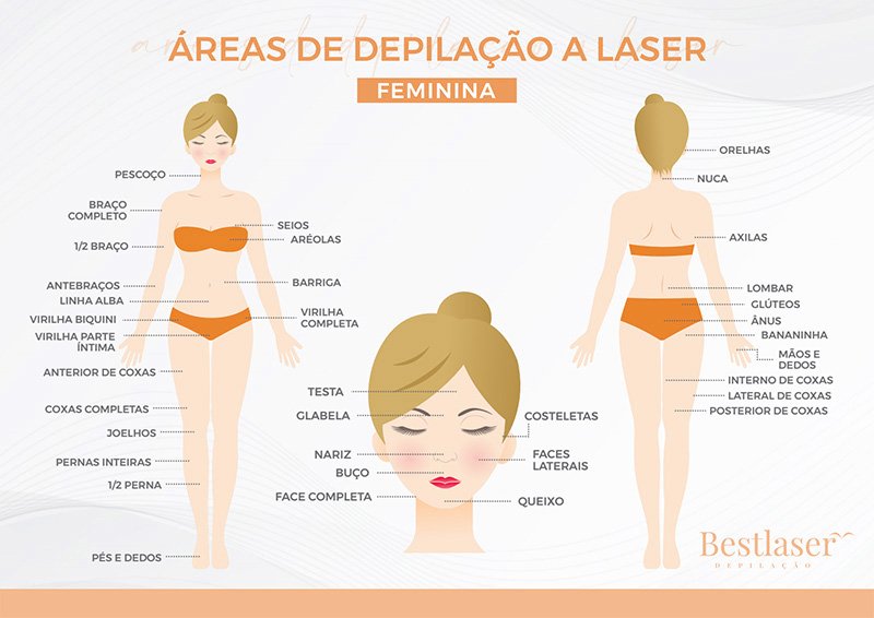 depilacao mulher